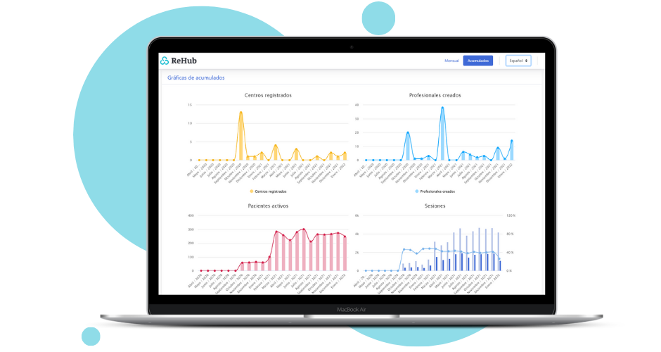ReHub Clinic Dashboard Activity ES_web ReHub Clinic Dashboard Activity ES_web
