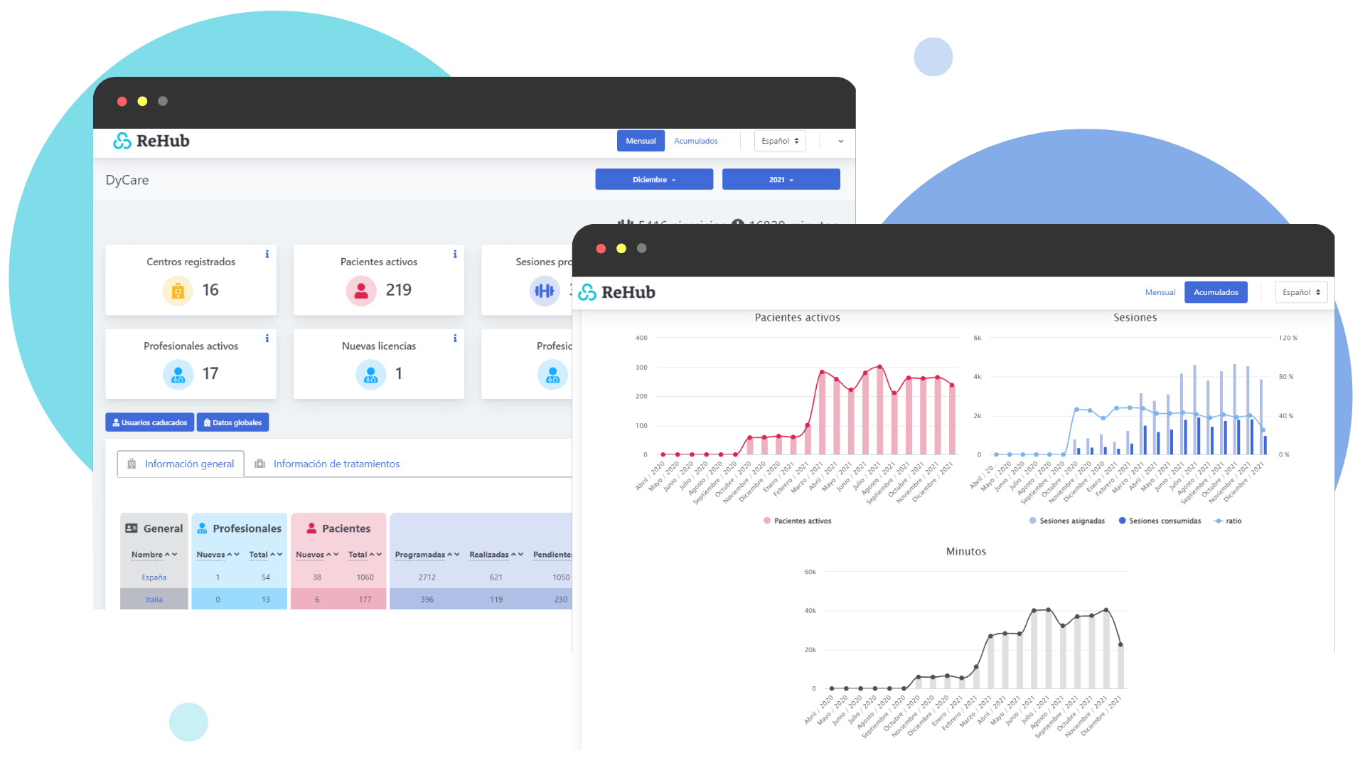 dashboard aseguradoras 2